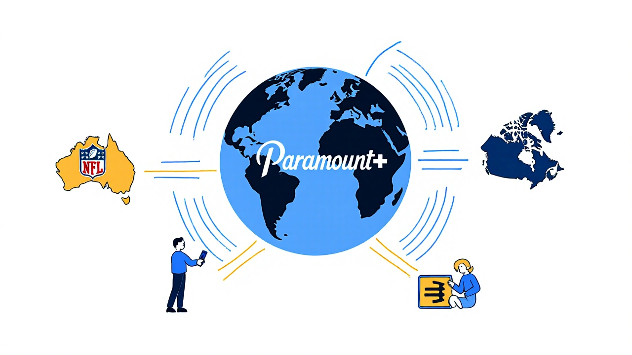 Globe with streaming waves to international viewers watching NFL games on Paramount+.