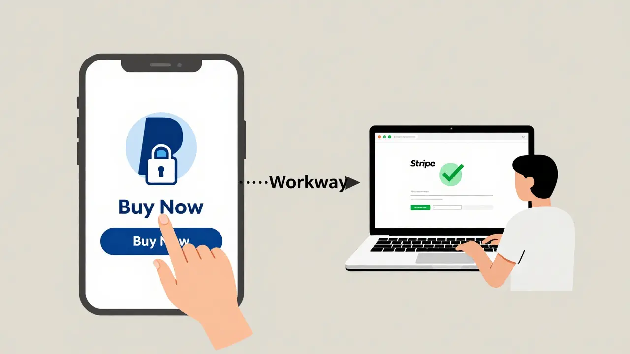 Split screen: app with blocked payment vs. website with working payment system.