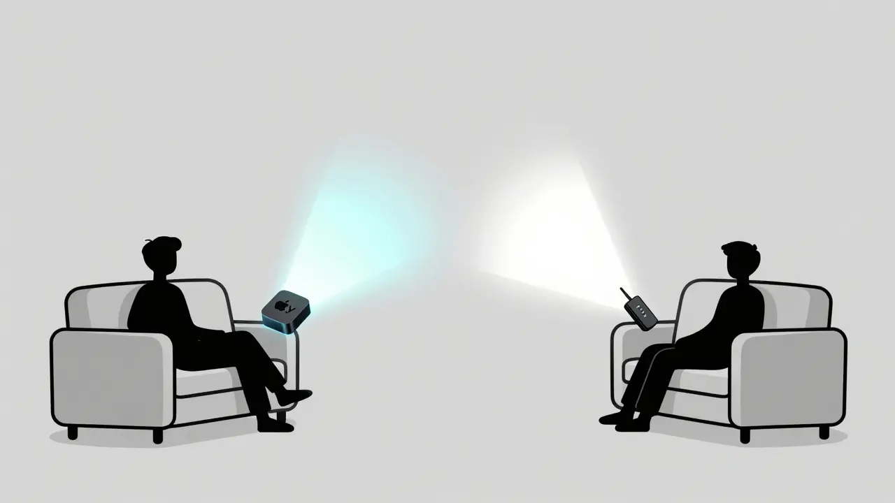 Two streaming devices casting different colored lights on viewers watching TV in a minimalist room.