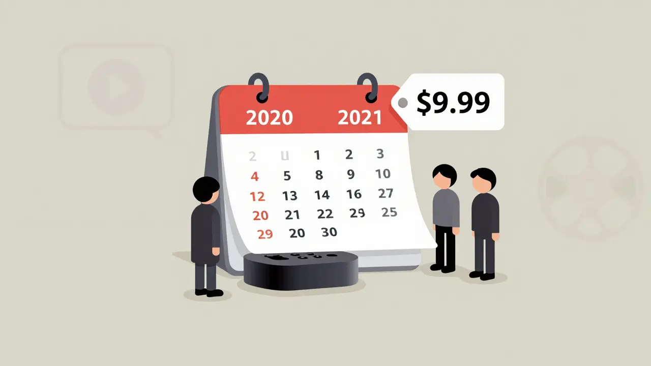 Calendar flipping from 2020 to 2021 with price change from <h2>Device Deals Still Exist-But They’re Different</h2> to .99 for Apple TV+.