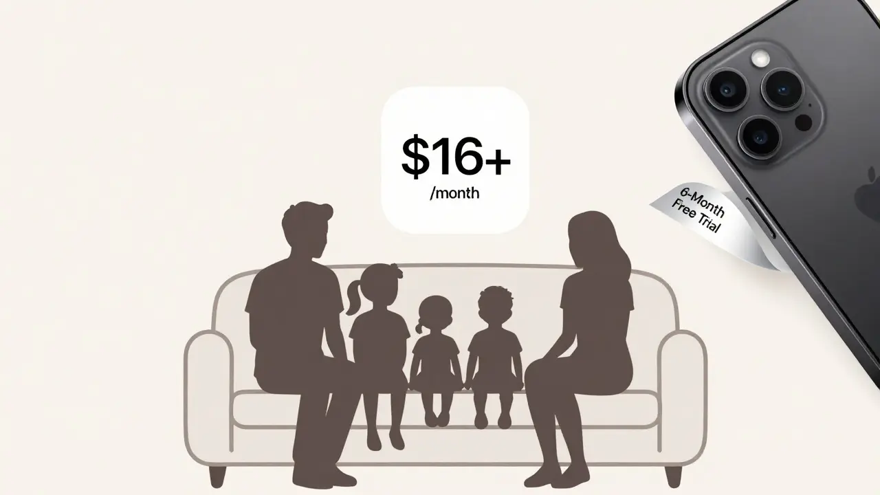 Family of six sharing Apple TV+ subscription with Apple One bundle and hidden free trial sticker.