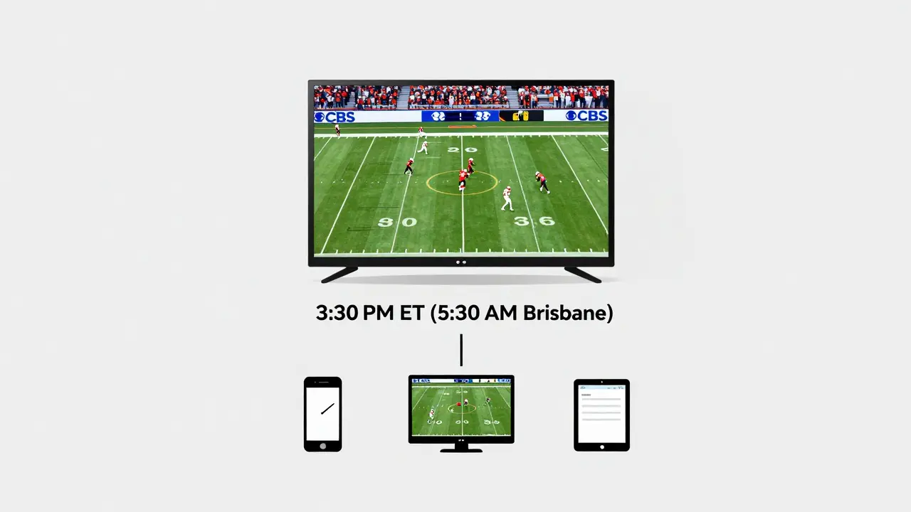 Floating TV screen streaming a CBS college football game with time zone indicator
