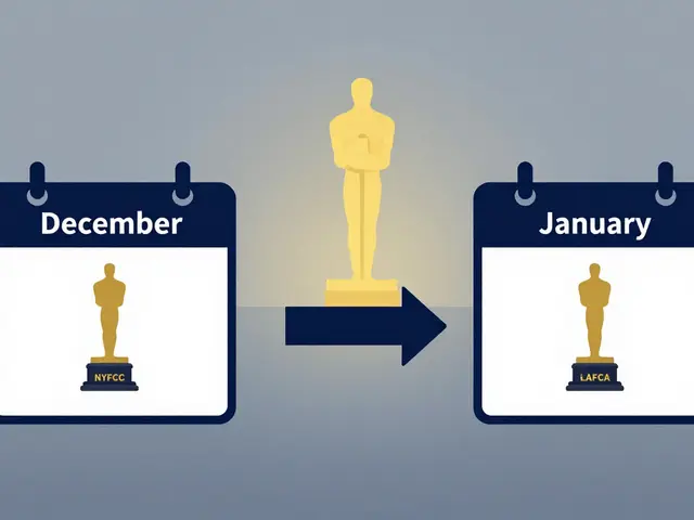 How NYFCC and LAFCA Awards Predict Oscar Success: The Real Power of Critics' Groups