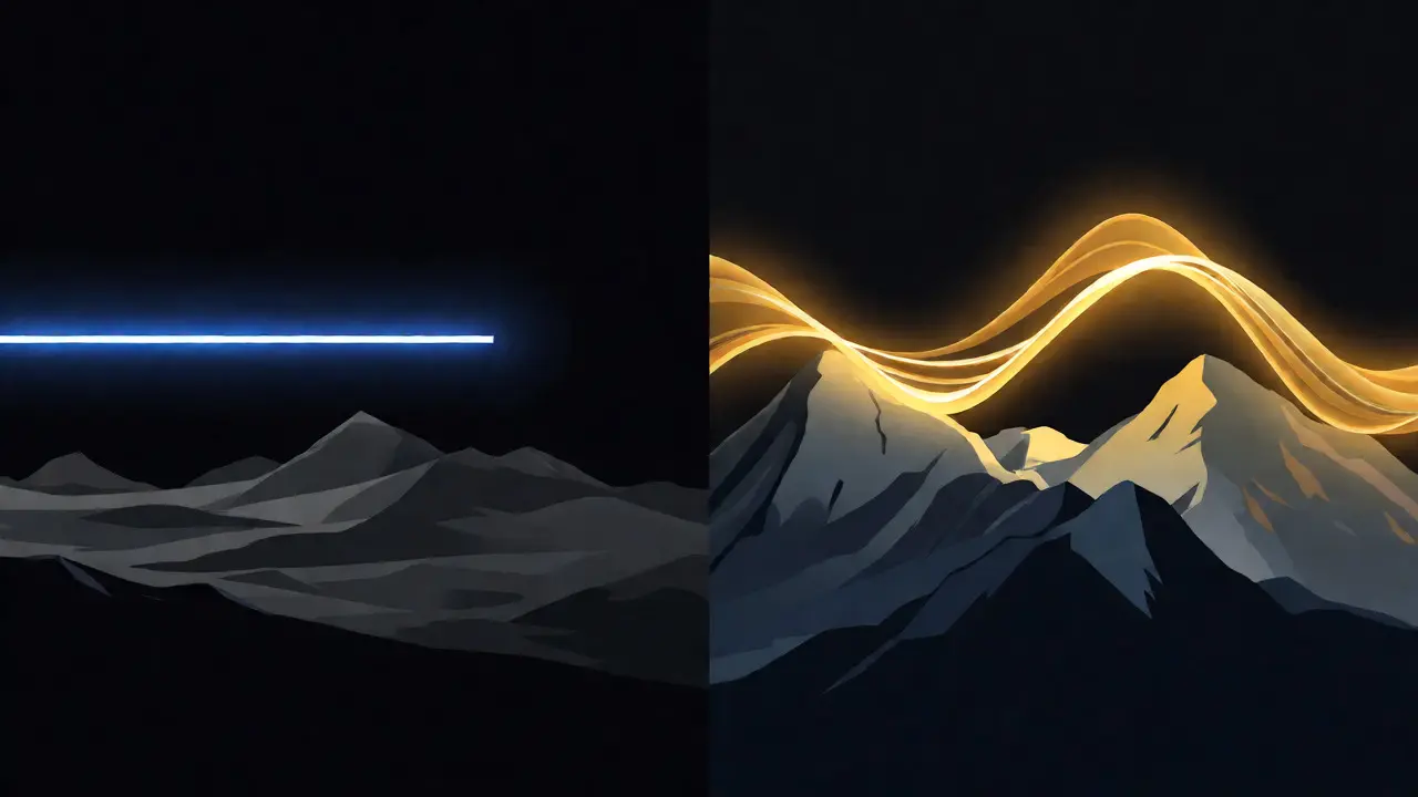 HDR10 vs. Dolby Vision: Which HDR Format Is Better for You?